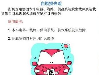 廣告車保險15342793888